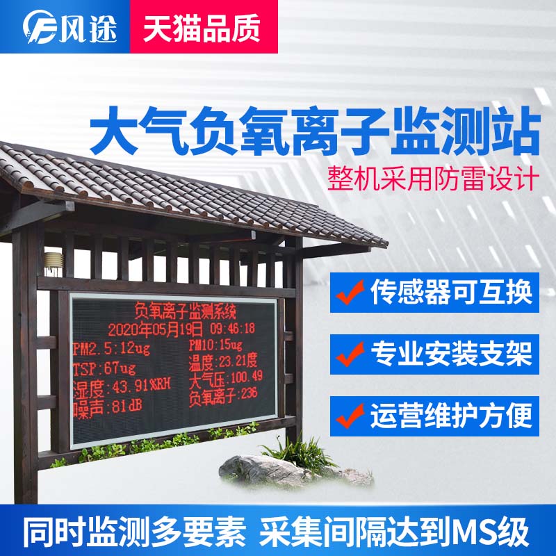 在線負氧離子檢測系統，兼具美學的生態監測站