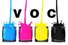 VOC VOCs TVOC分別是什么？有什么關系？